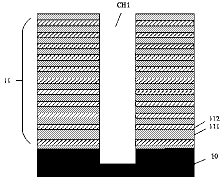 Preparation method of through hole structure and preparation method of three-dimensional memory