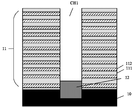 Preparation method of through hole structure and preparation method of three-dimensional memory