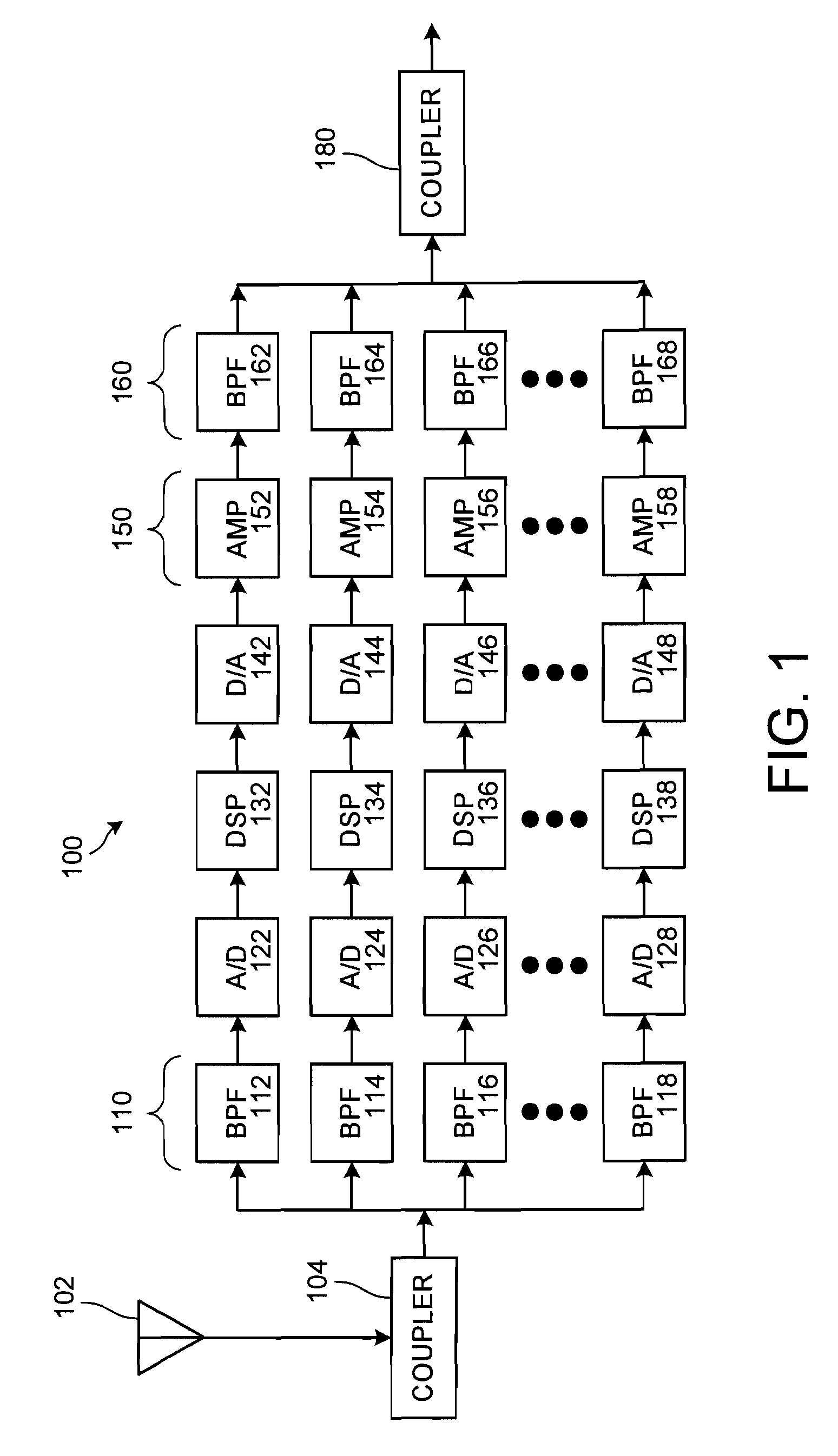 Digital comb limiter combiner