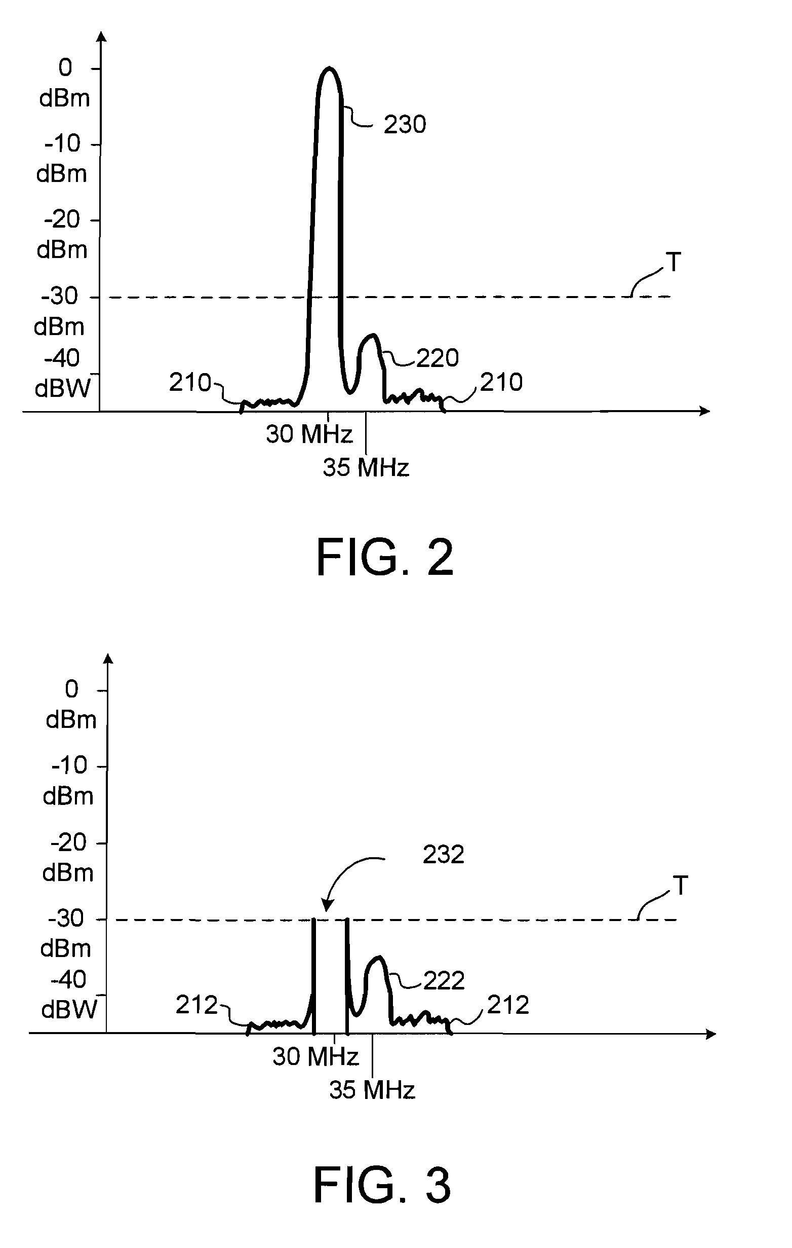 Digital comb limiter combiner