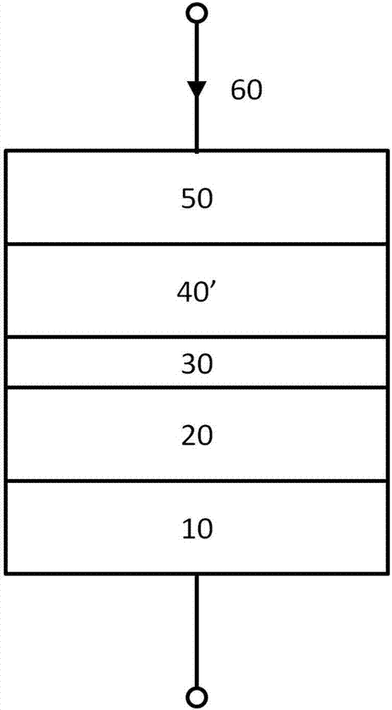 Method for preparing free layer of magnetic tunnel junction and method for preparing magnetic tunnel junction