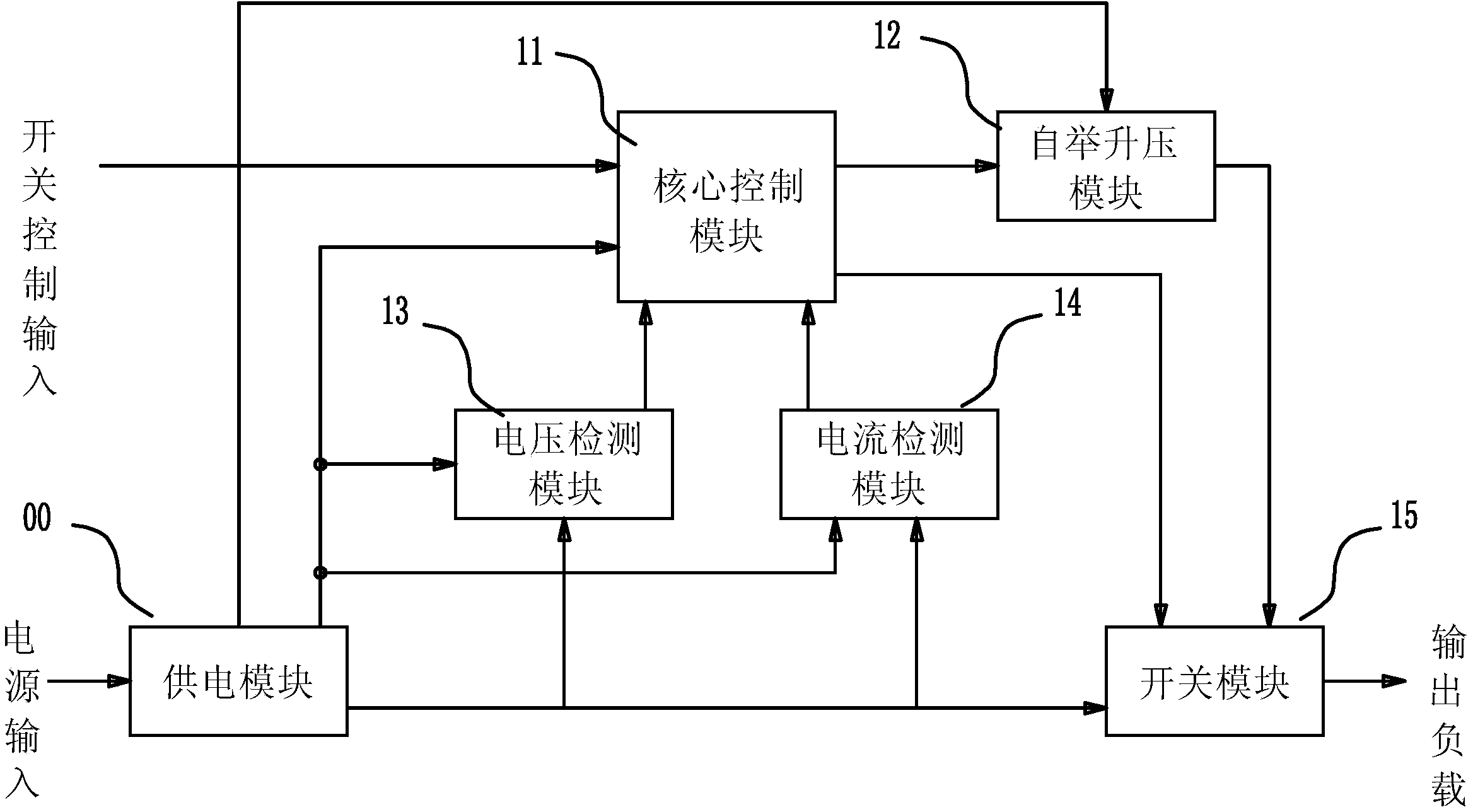 High-efficiency intelligent high-side electronic load switch with wide voltage adaptability