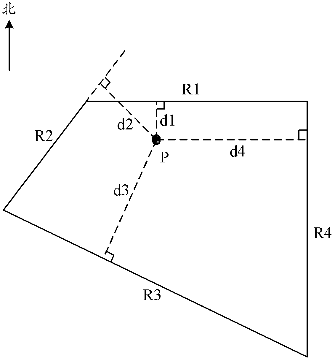 Navigation system and road matching method and device