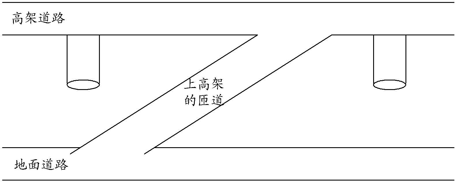 Navigation system and road matching method and device