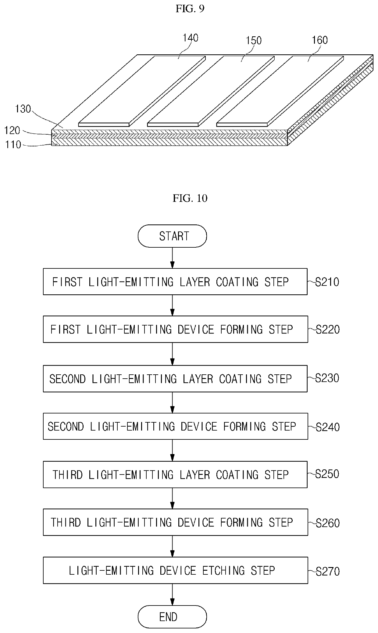 Emitting device manufacturing method using laser shaving and manufacturing equipment for the same