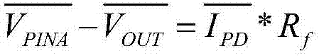 A circuit that detects the average optical power at the pina end