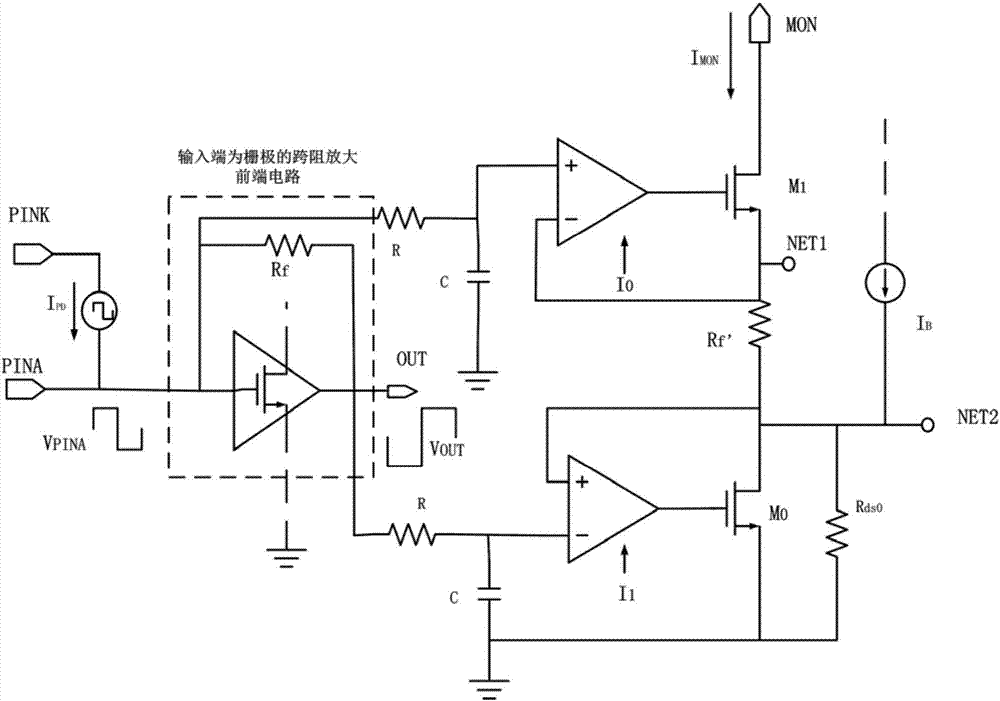 A circuit that detects the average optical power at the pina end