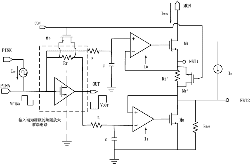 A circuit that detects the average optical power at the pina end