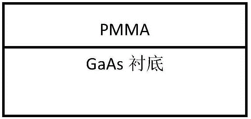 Liquid wax for dice bonding in GaAs MMIC thinning technology