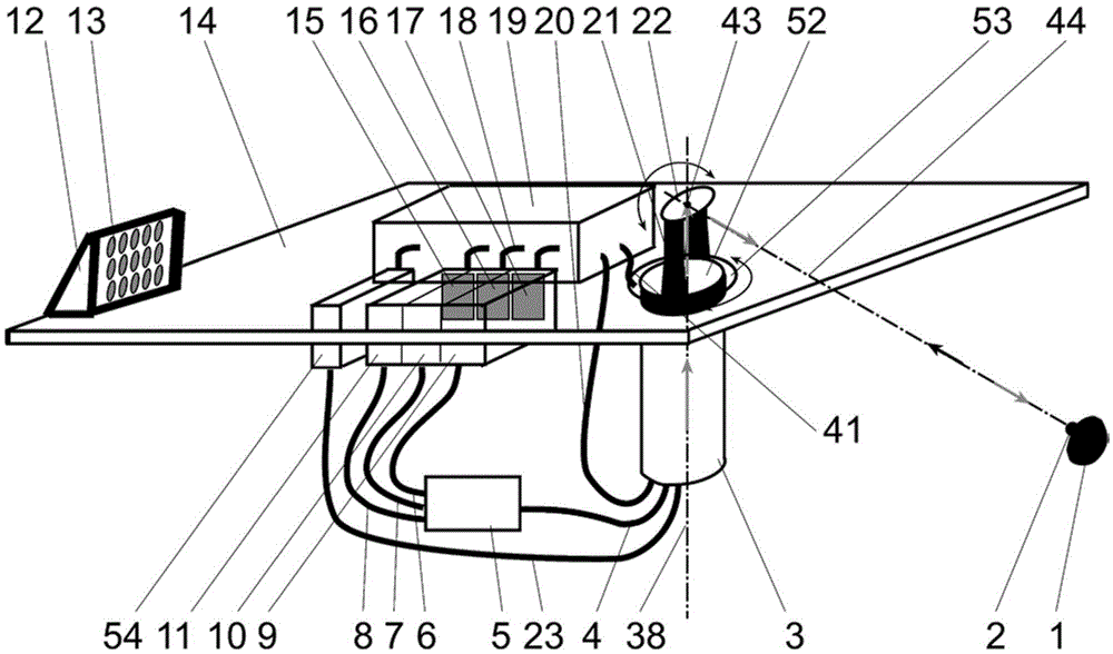 Mars material composition testing system and method based on active/passive combined spectrum technology