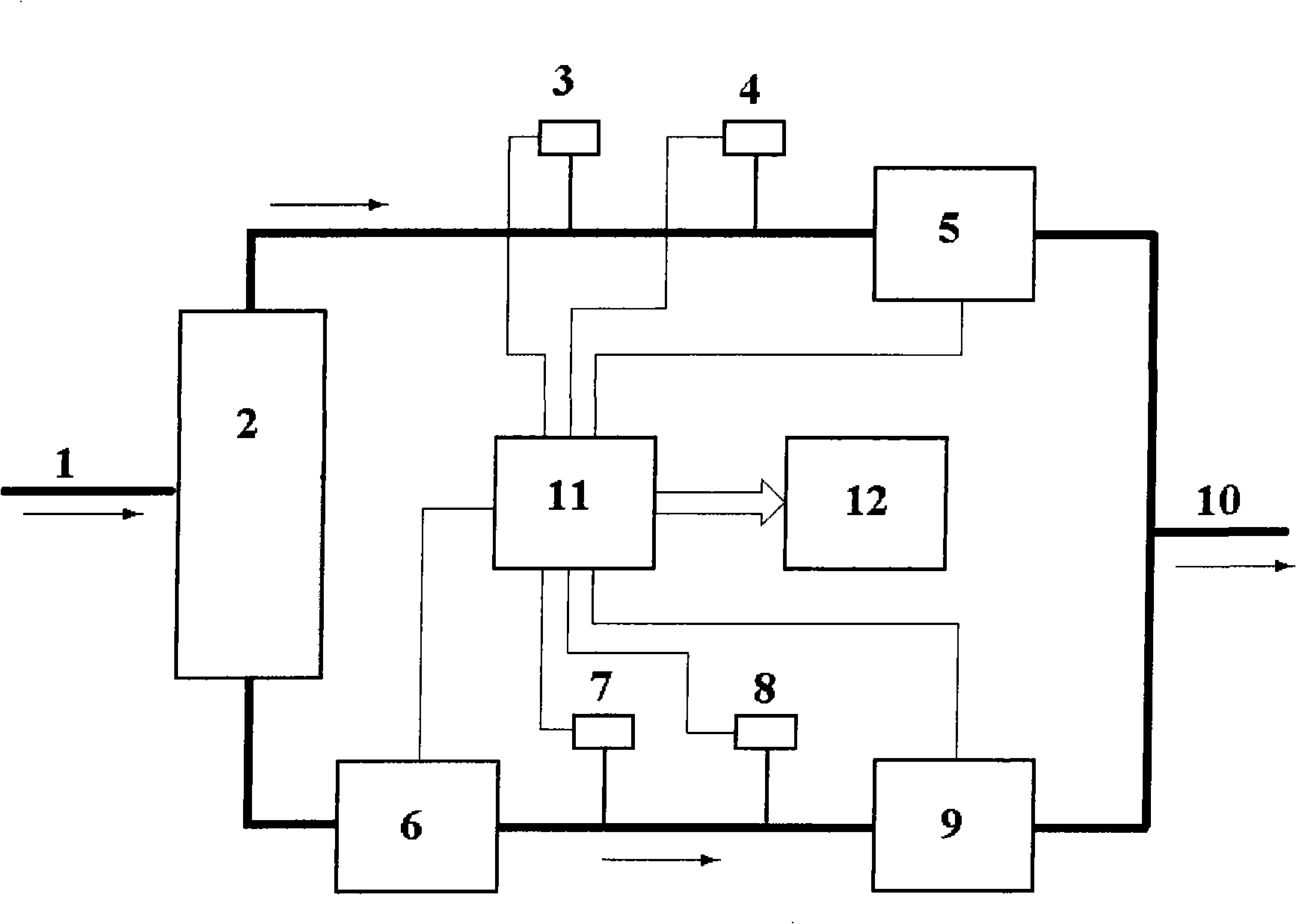 Oil, gas and water three phase oil well continuous metering device and its measurement method