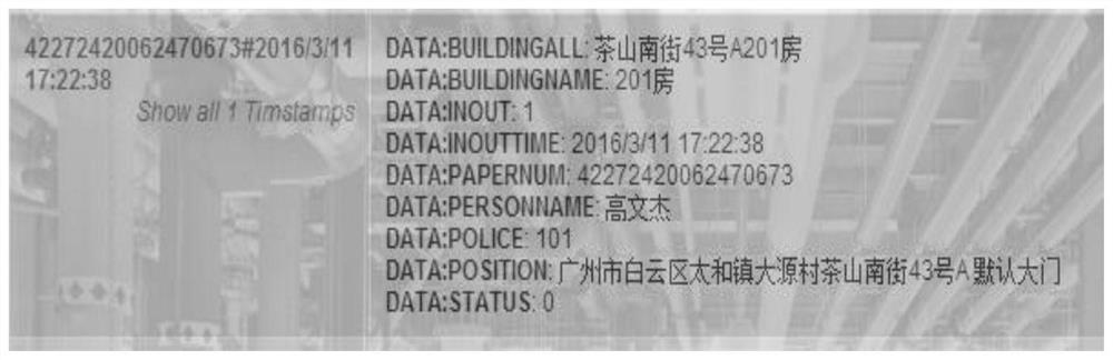 A real-name registration method and device for a transportation card