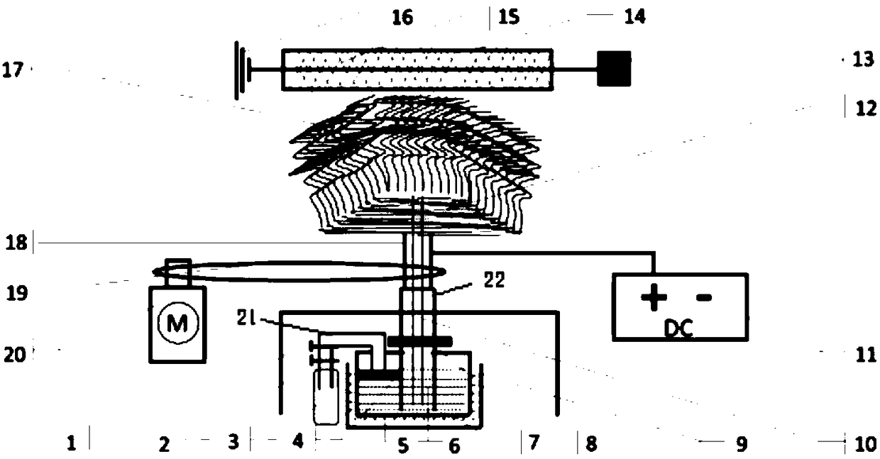 A spiral groove-shaped electrospinning device and method of using the same