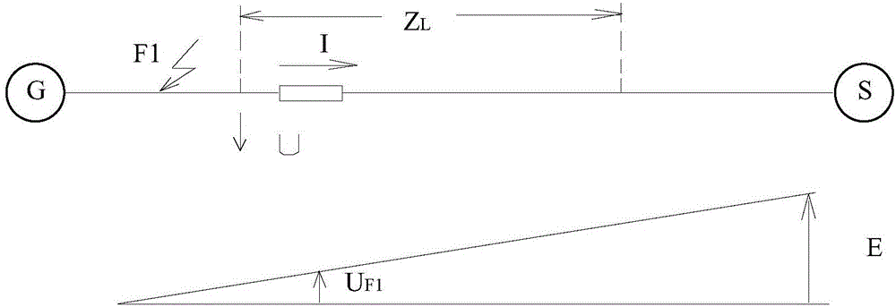 Method and device of pilot protection incomplete phase fault opening of double circuits on same tower