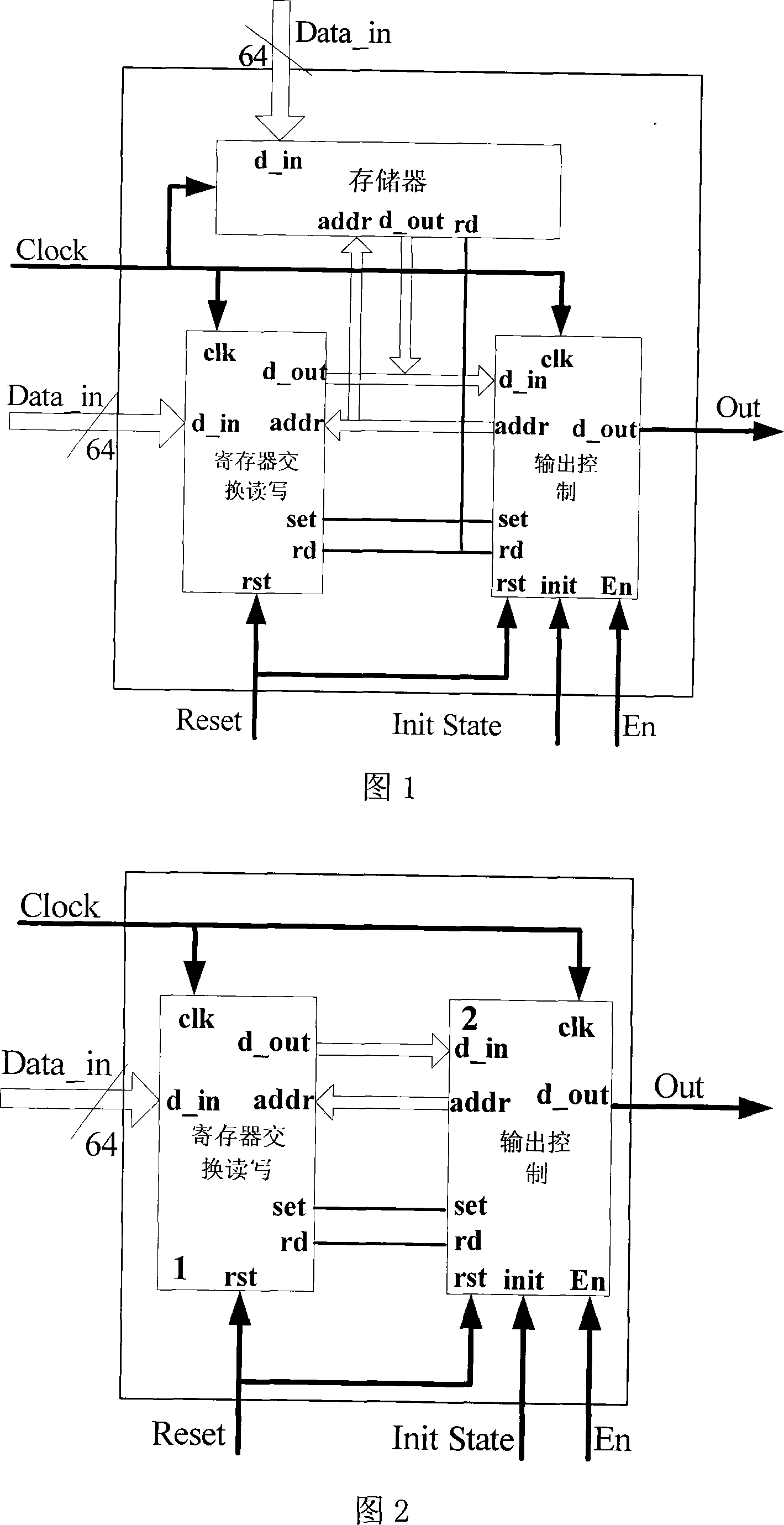 High-speed residual path management module of Viterbi decoder