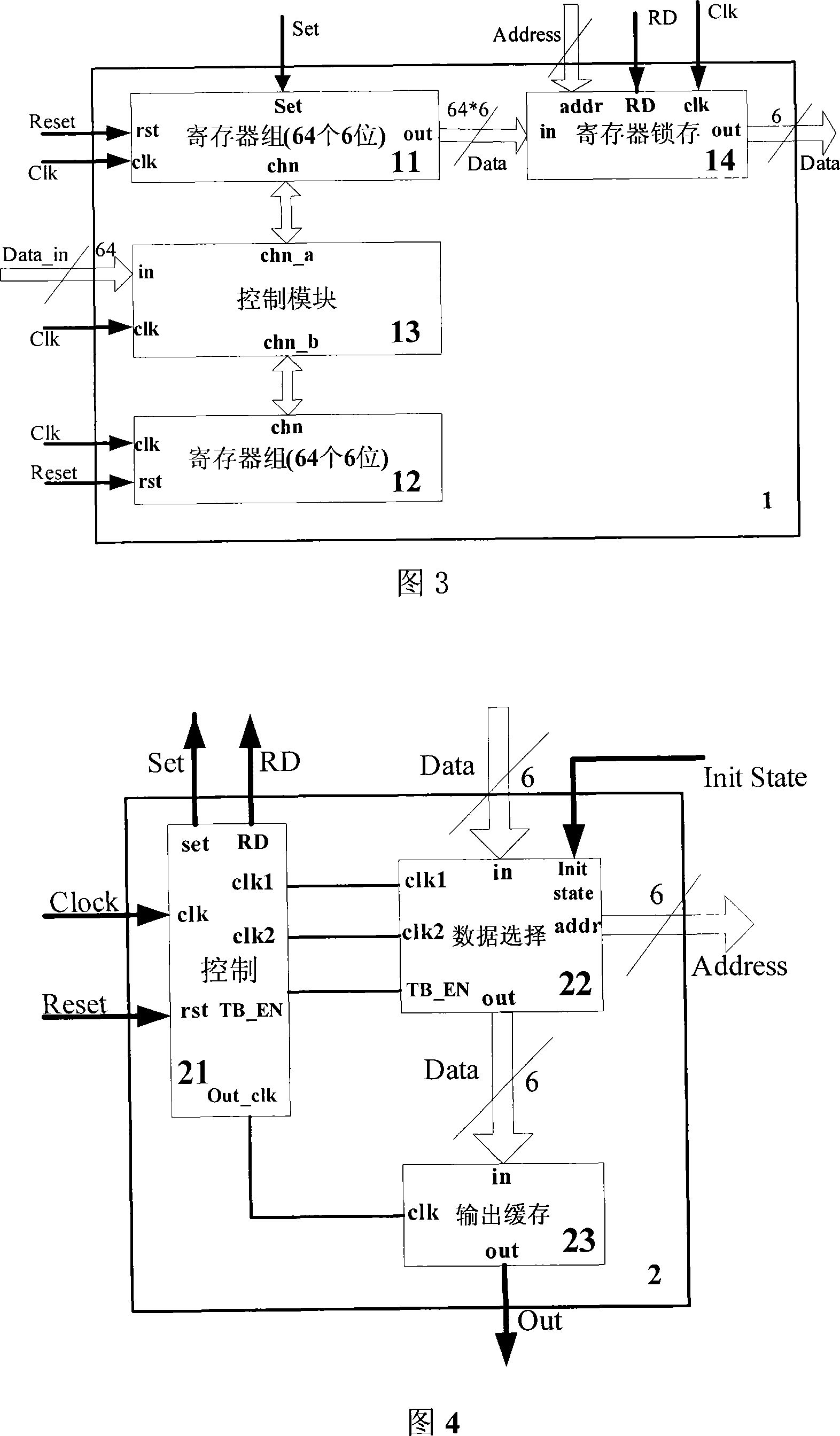 High-speed residual path management module of Viterbi decoder