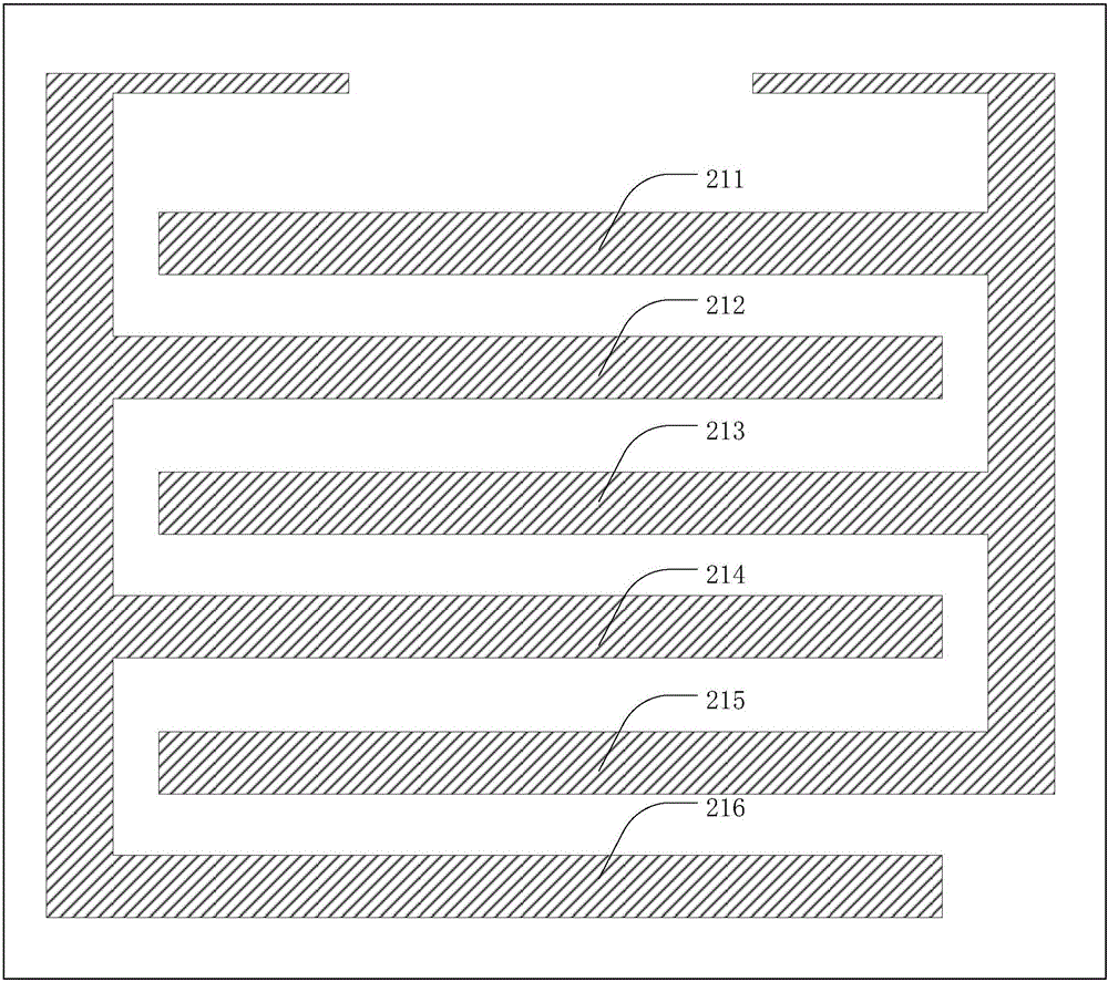 Display panel, display device and driving method thereof