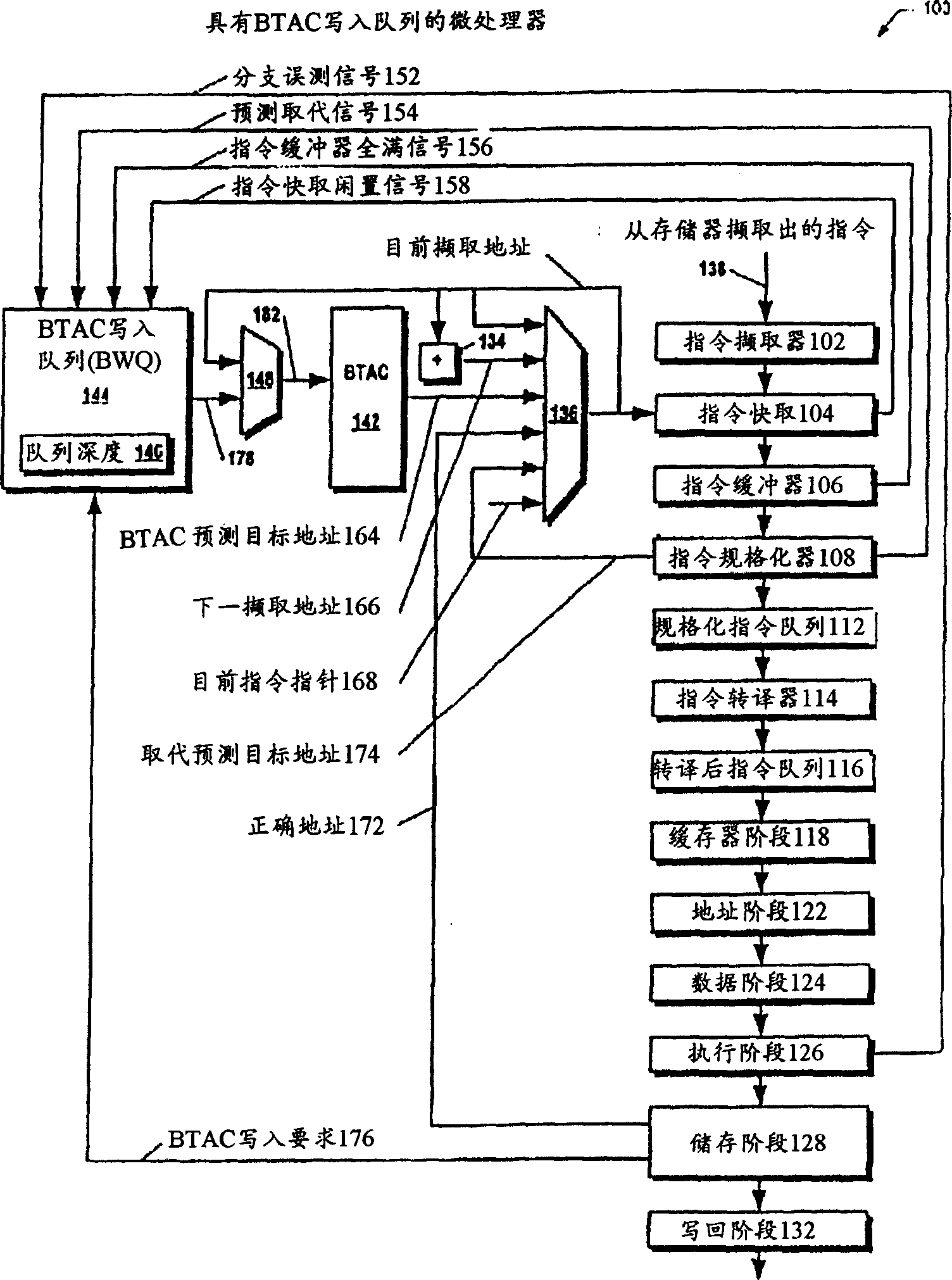 Apparatus and method for efficiently updating branch target address cache