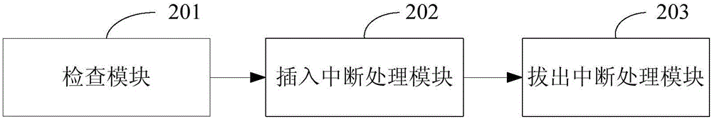 PCIE sub-card-based hot plugging method and apparatus