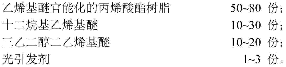 Ultraviolet light cured non-silicon release agent and preparation method thereof