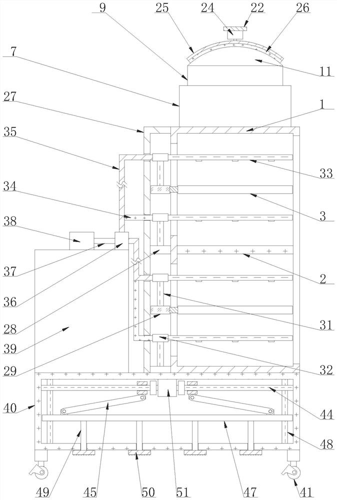 Seedling cultivation device for astragalus membranaceus planting