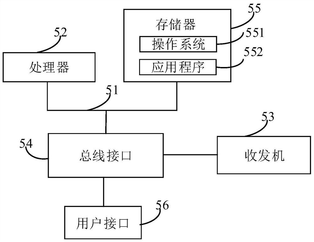 Electronic contract processing method and device and electronic equipment