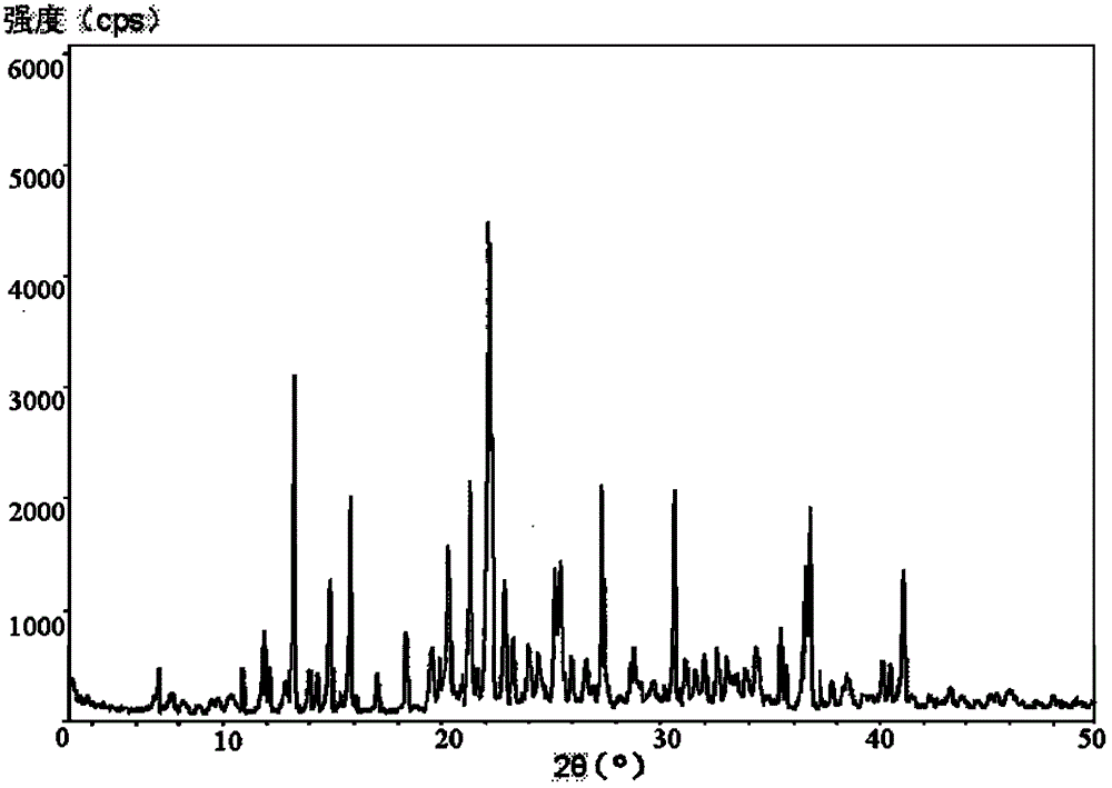 Vidarabine monophosphate freeze-dried powder injection and preparation method thereof