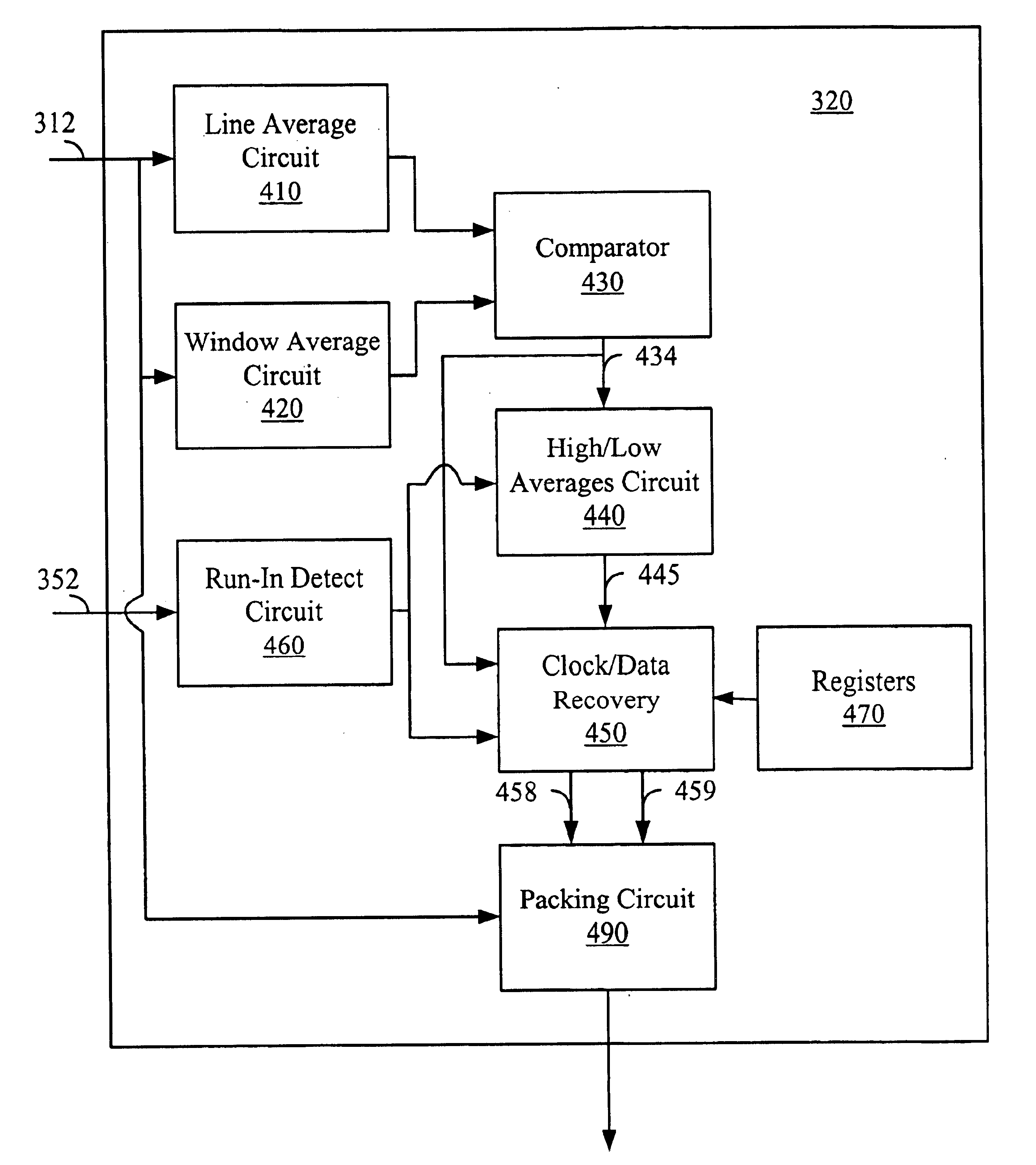 Recovering data encoded in television signals