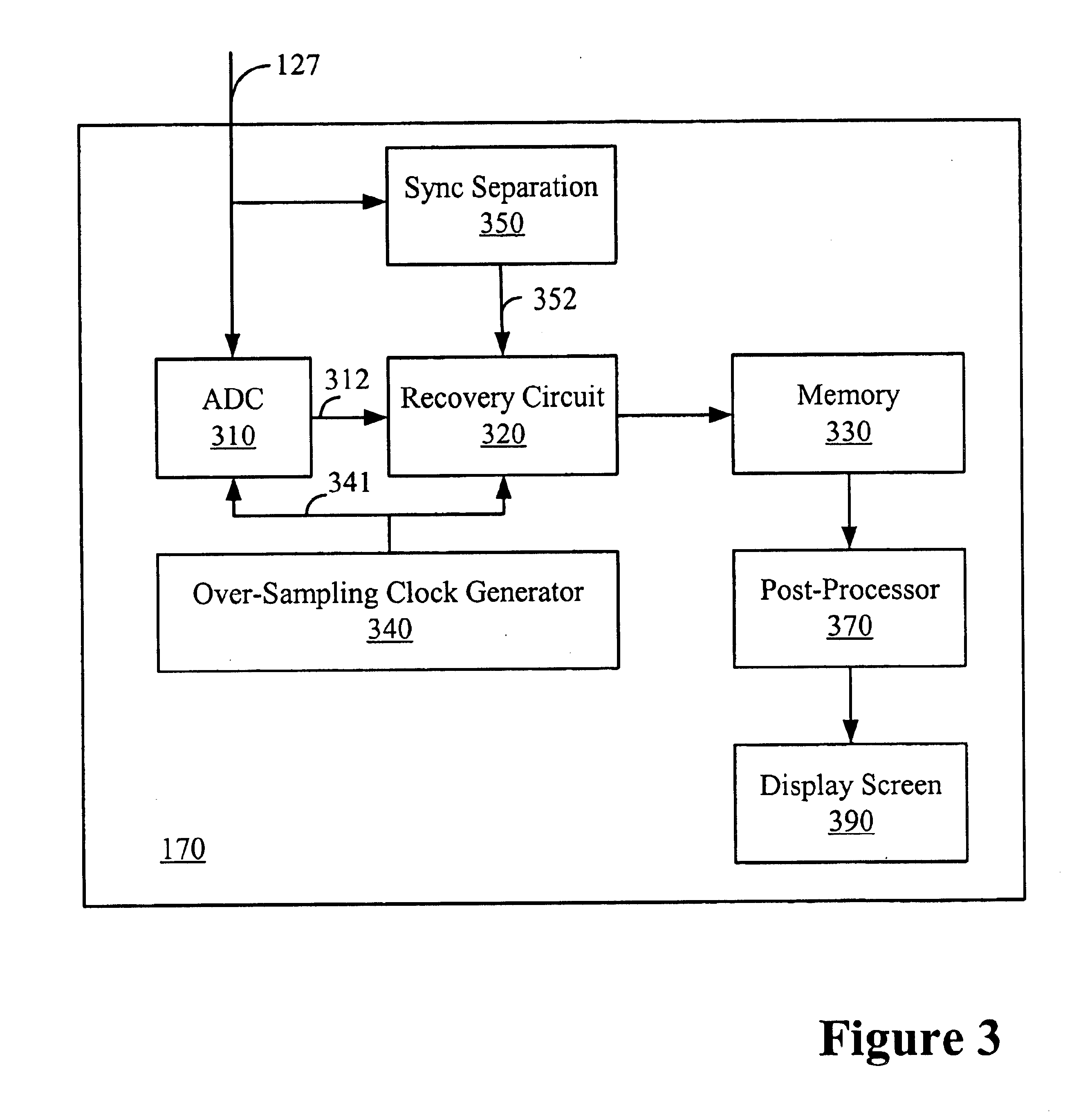 Recovering data encoded in television signals