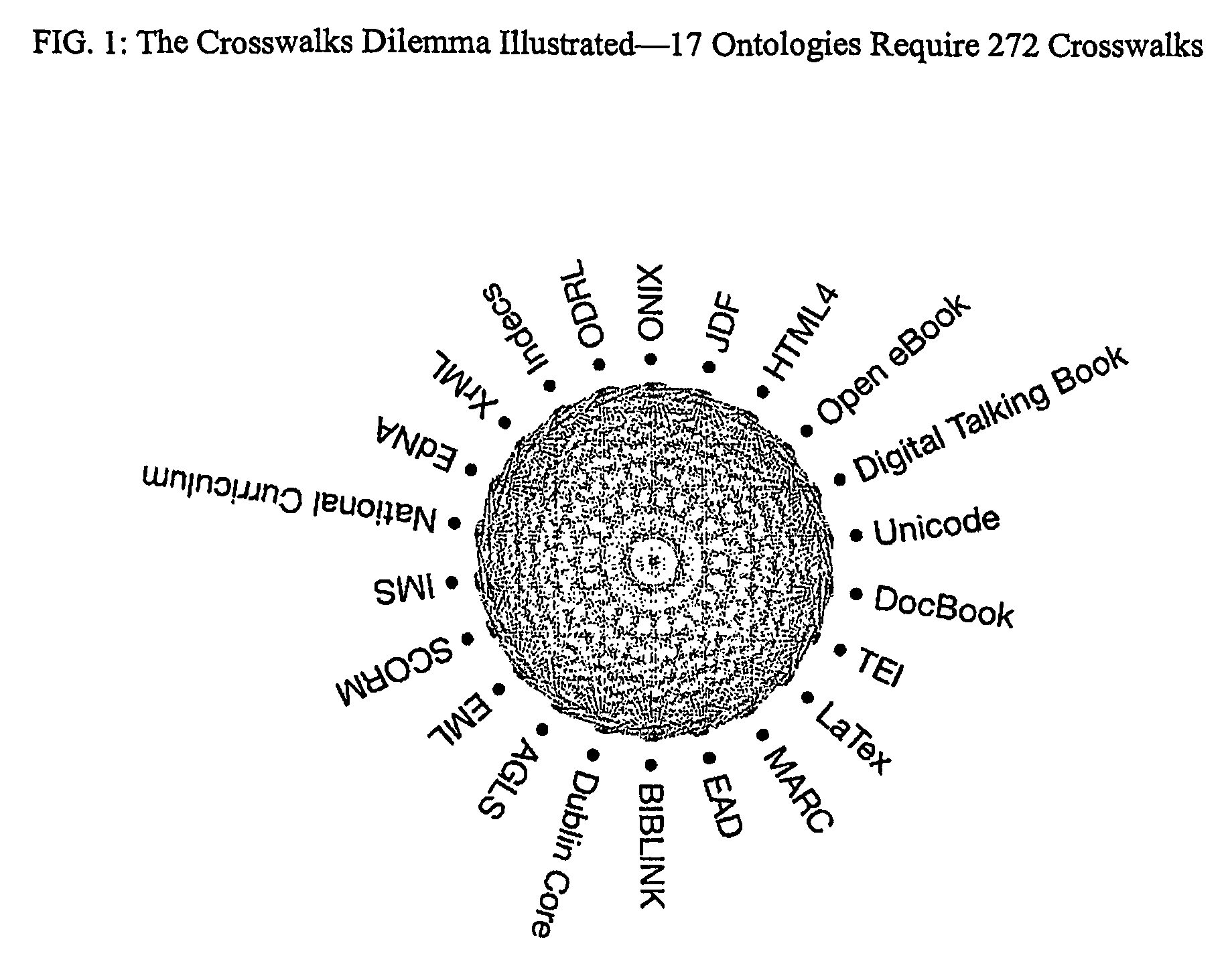 Method and apparatus for the creation, location and formatting of digital content