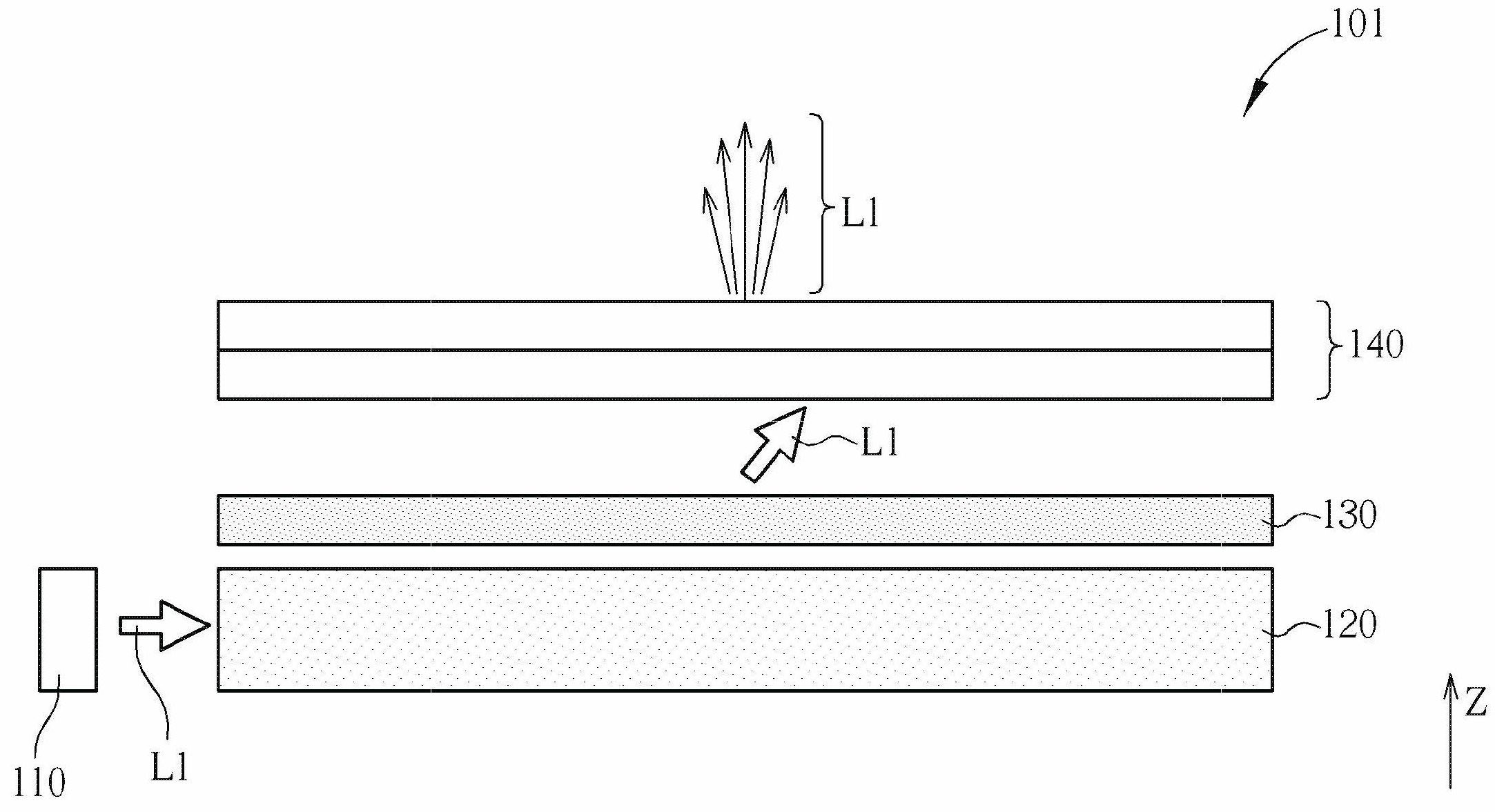 Backlight module