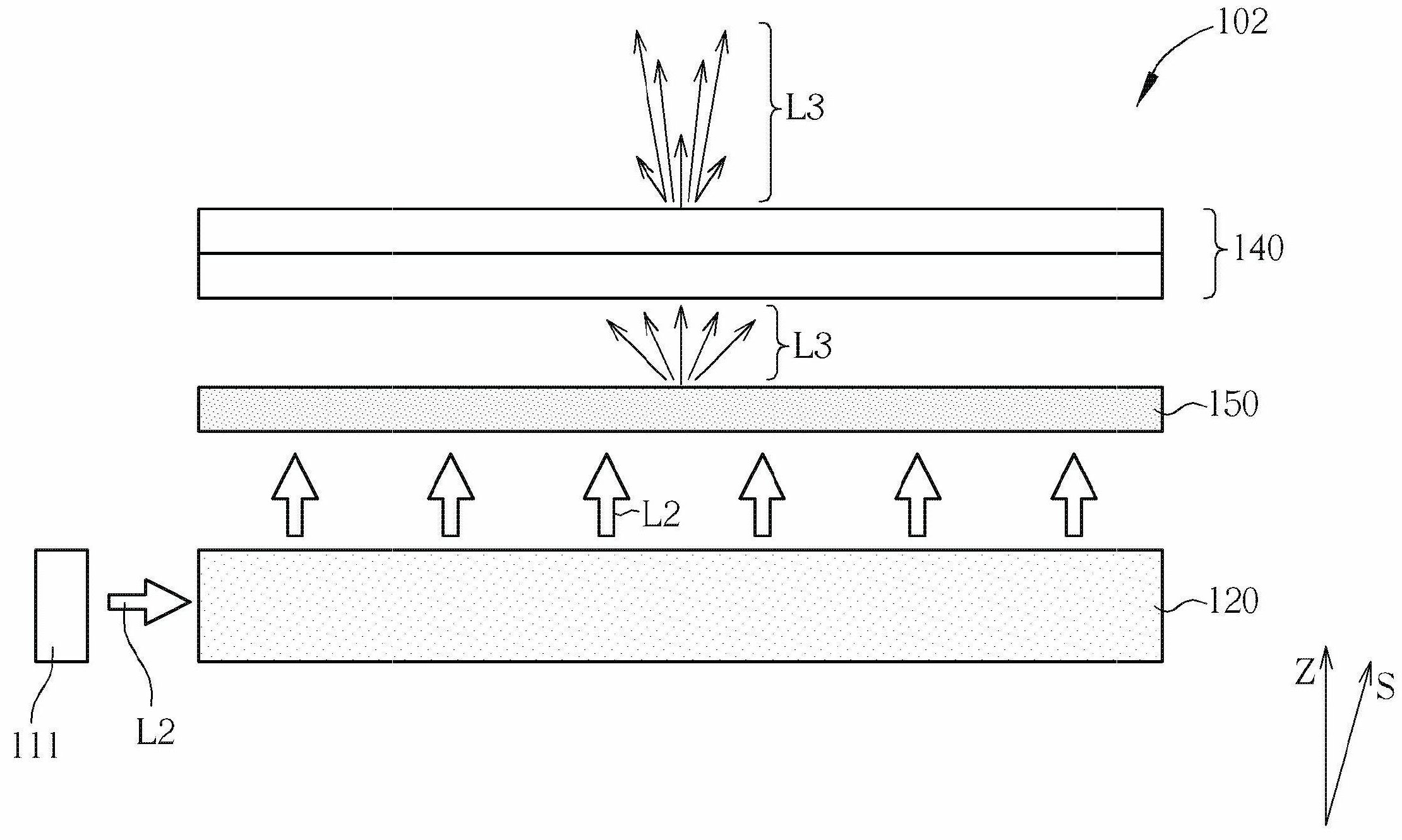 Backlight module