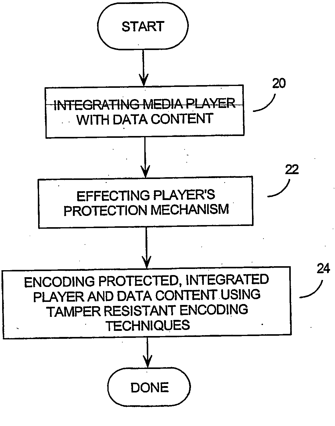 Secure method and system for handling and distributing digital media