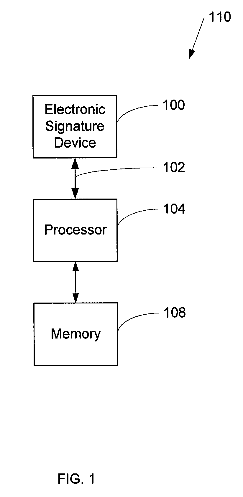 Systems and method for signature verification