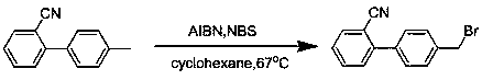 Method for tubular reaction preparation of substituted benzylically brominated methyl biphenyl and reaction device of method