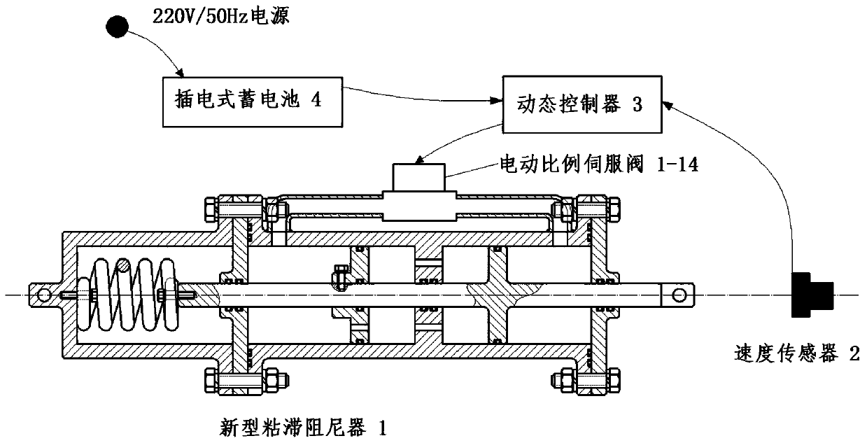 Self-adaptive viscous damper with self-resetting function