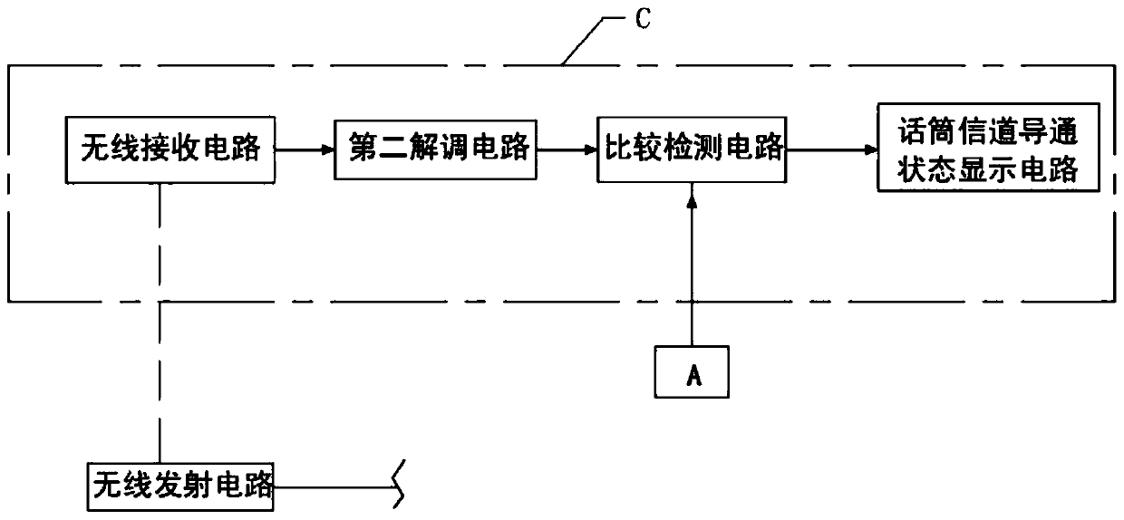 Sound system with code display and verification