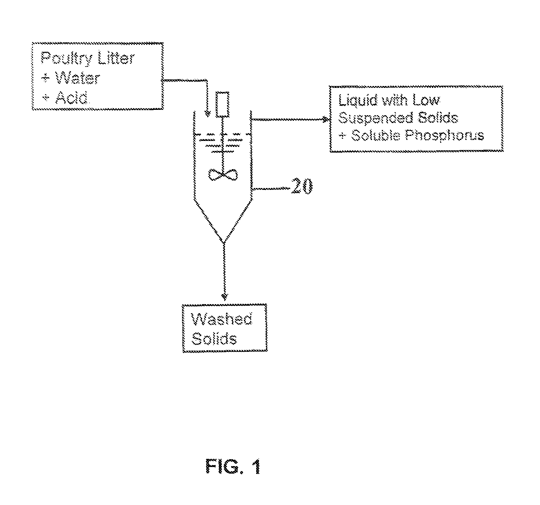 Process for removing and recovering phosphorus from animal waste