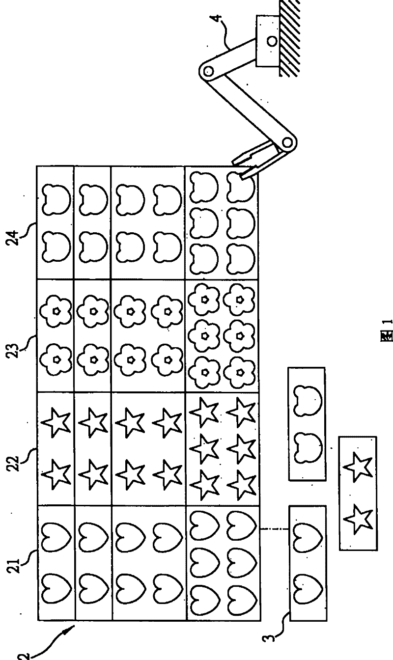 Food forming device and foods producing system having the device