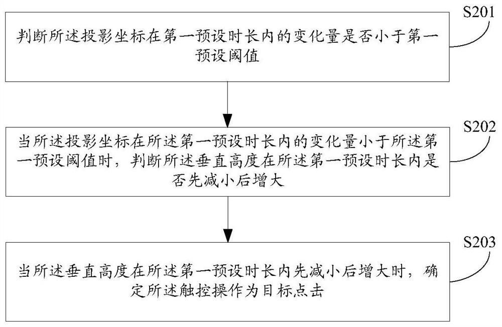 Device control method, device and device