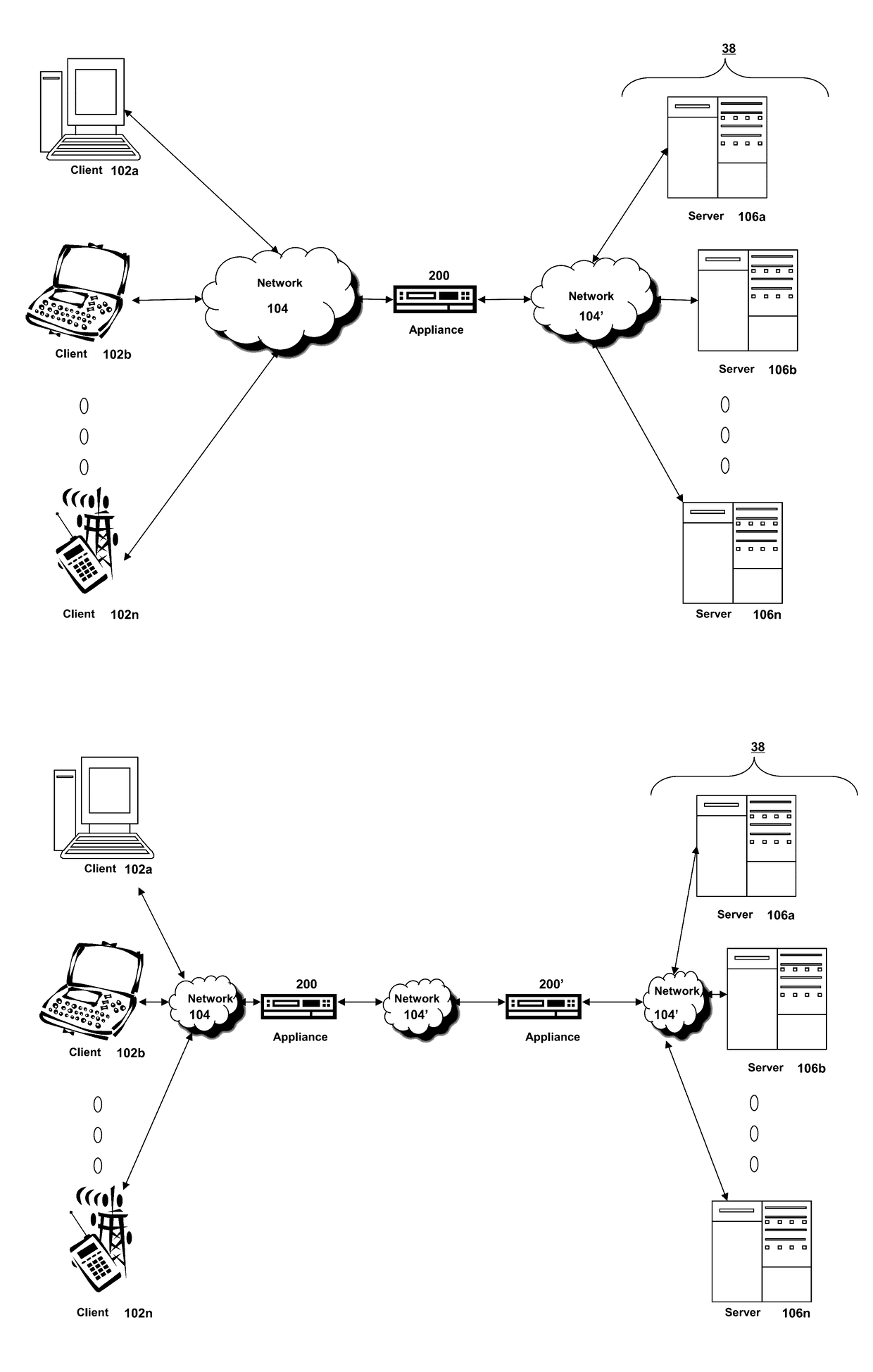 Feature engineering for web-based anomaly detection