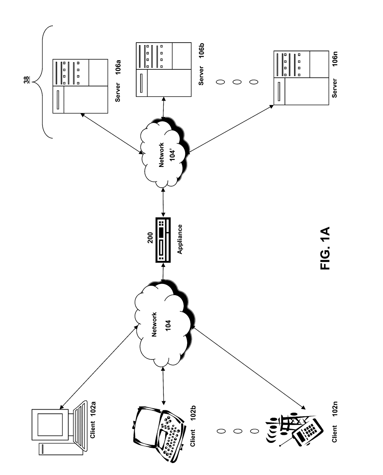 Feature engineering for web-based anomaly detection