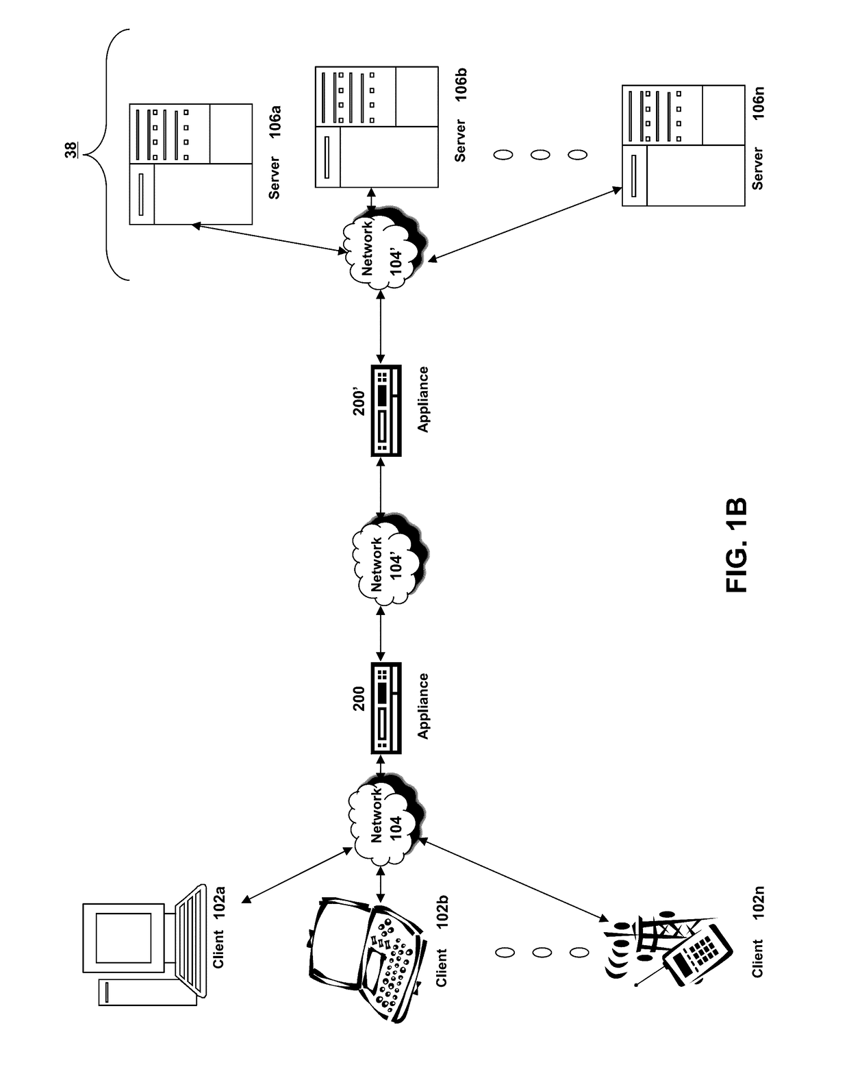 Feature engineering for web-based anomaly detection