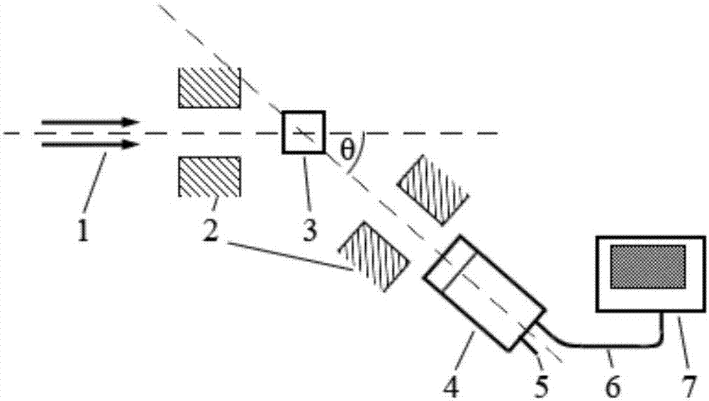 Fast neutron spectrum measurement system and method