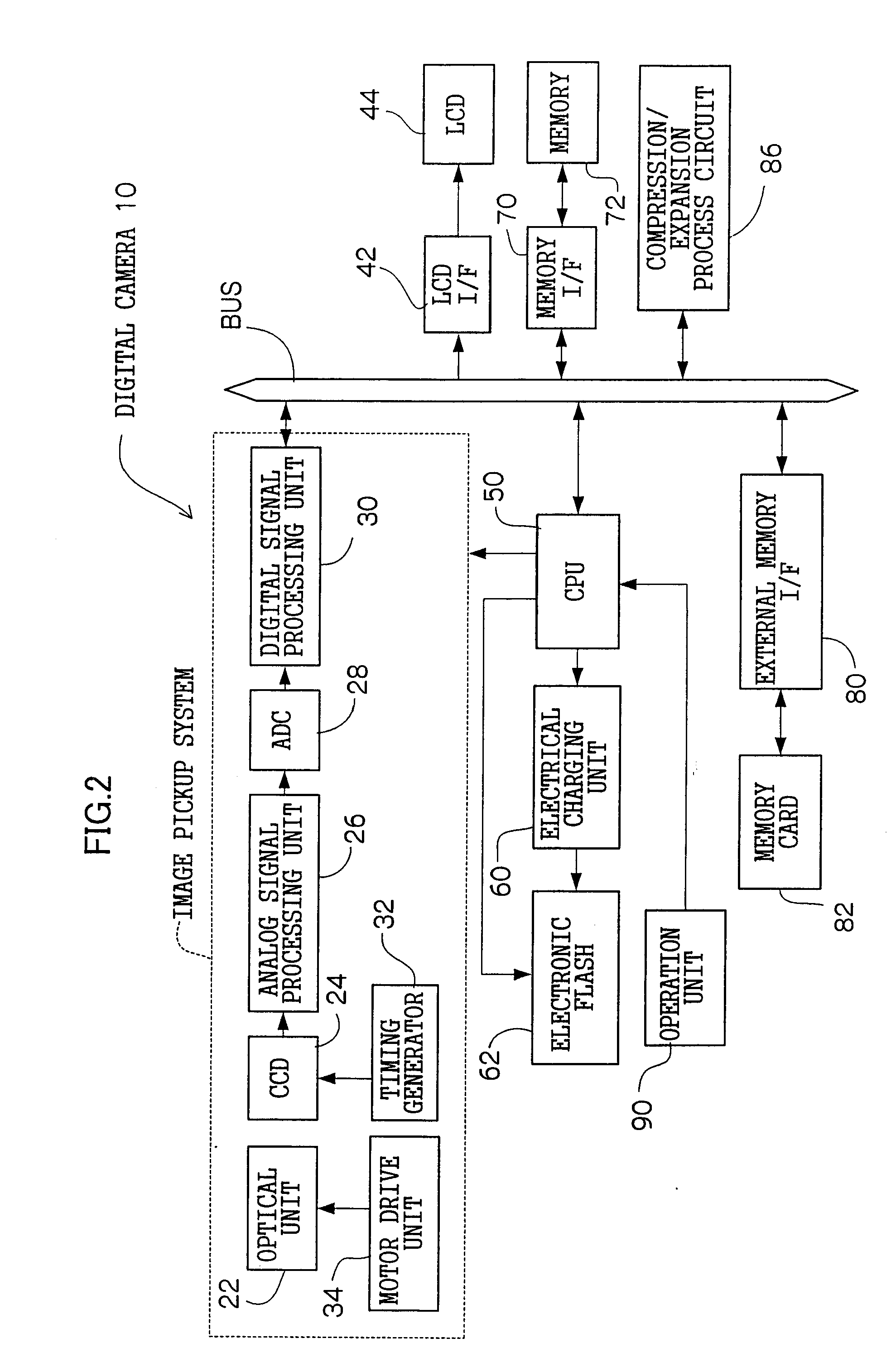 Digital camera and method of preventing image data from being erased from the digital camera