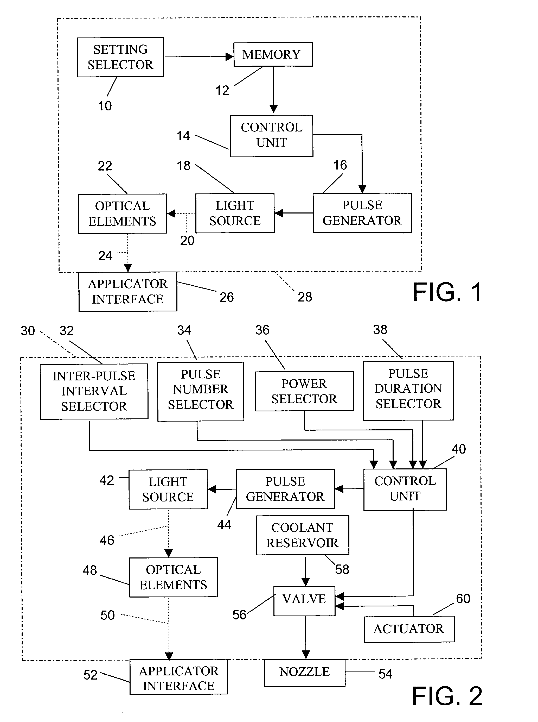 Hair treatment method