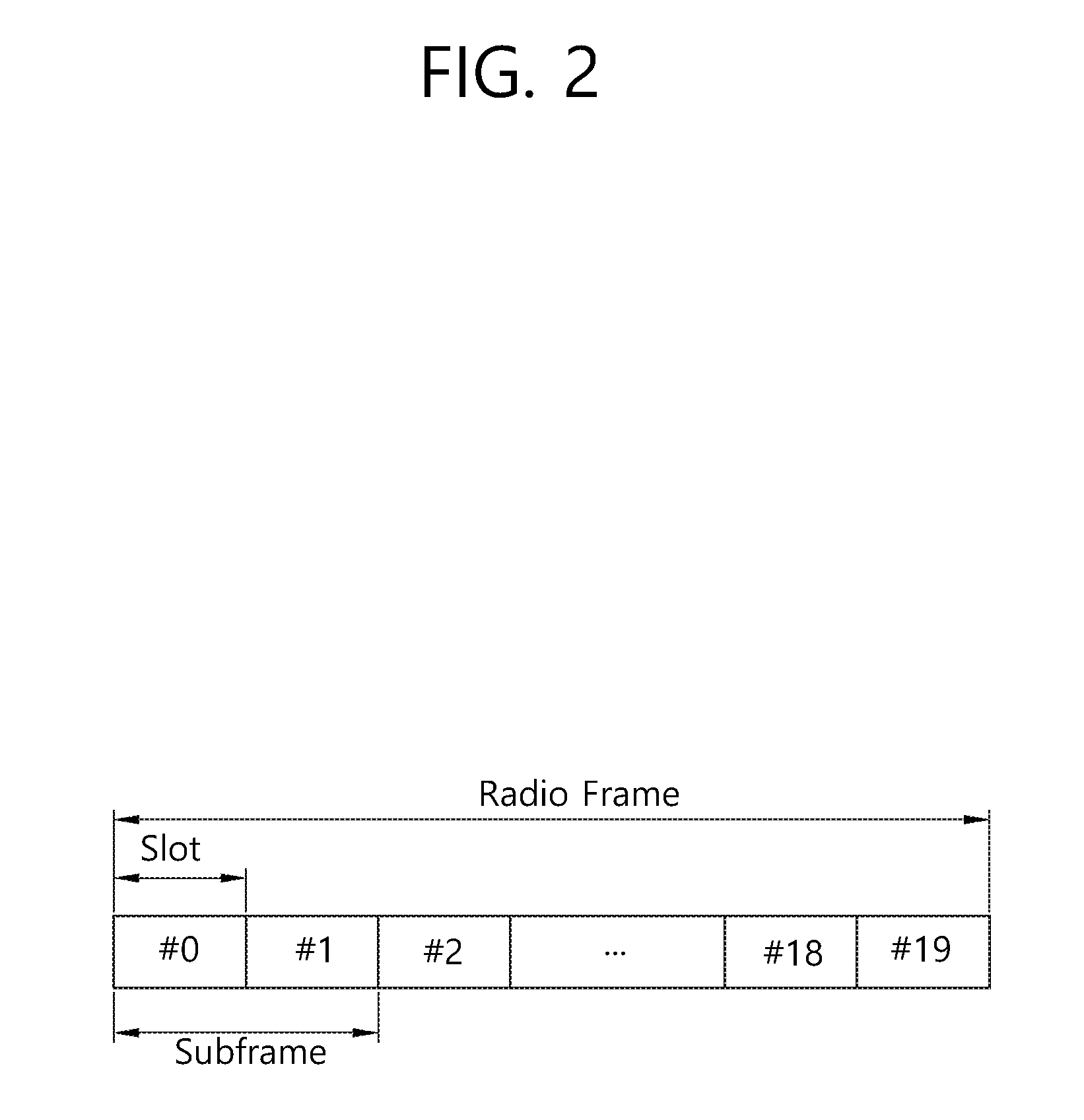 Method and terminal for transmitting power headroom report in dual connection between terminal and base station