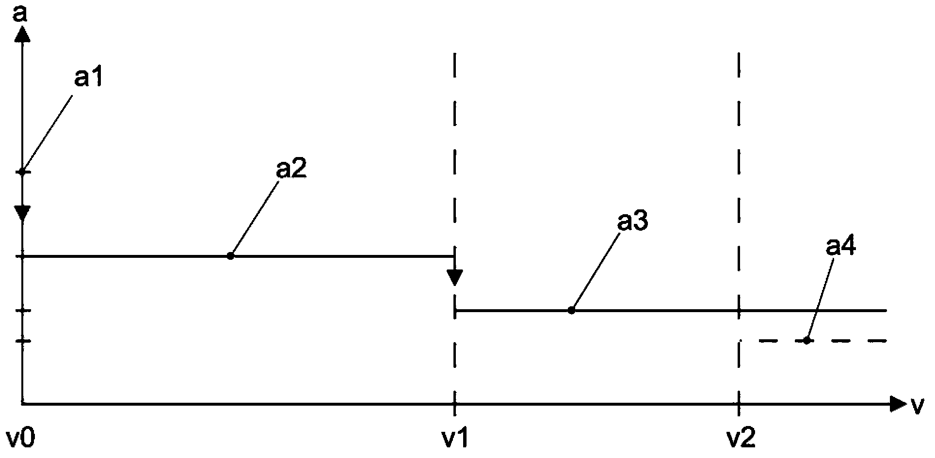 Method for closing vehicle door or trunk cover thereof