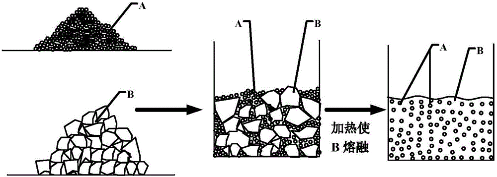 Manufacturing method of porous nanofiber with controllable aperture