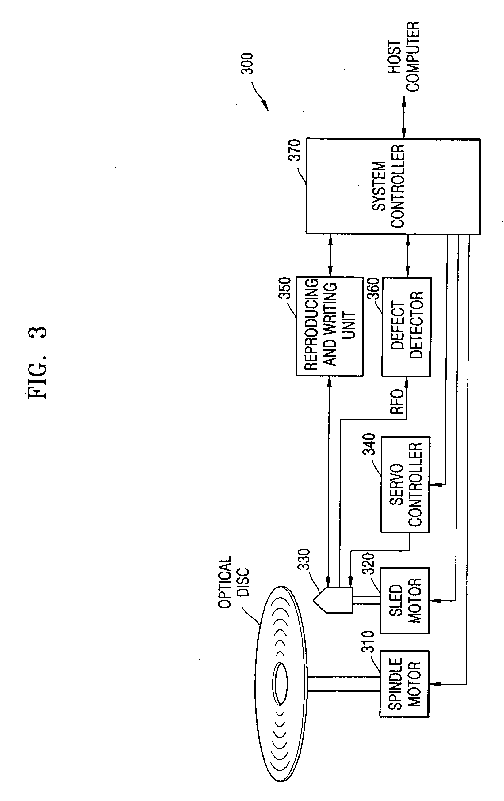 Defect management in disc reproducing/rewriting system